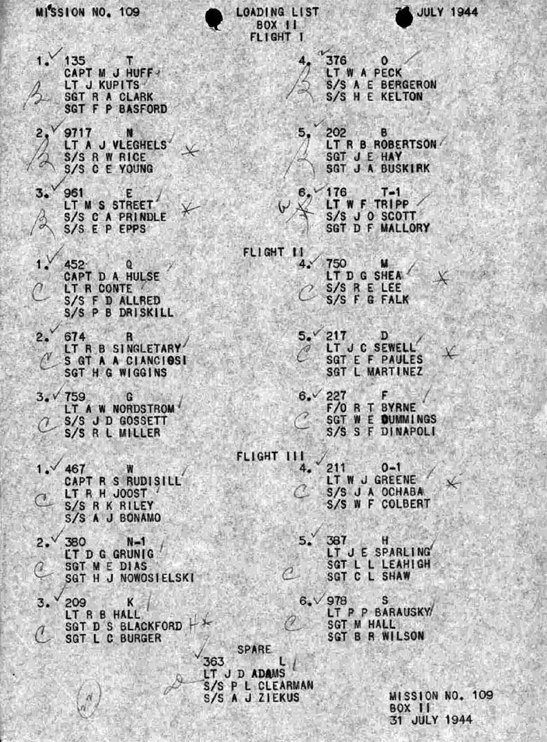 Loading List 2