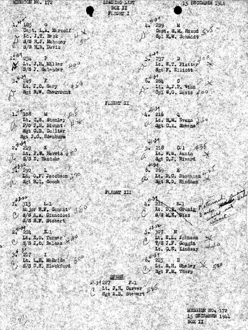 Loading List 2