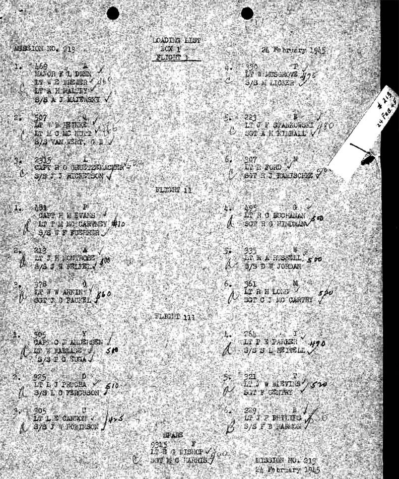 Loading List 1