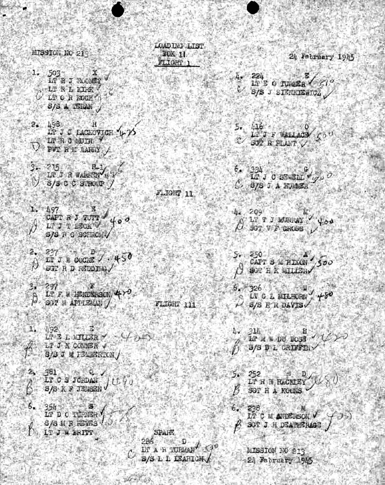 Loading List 2