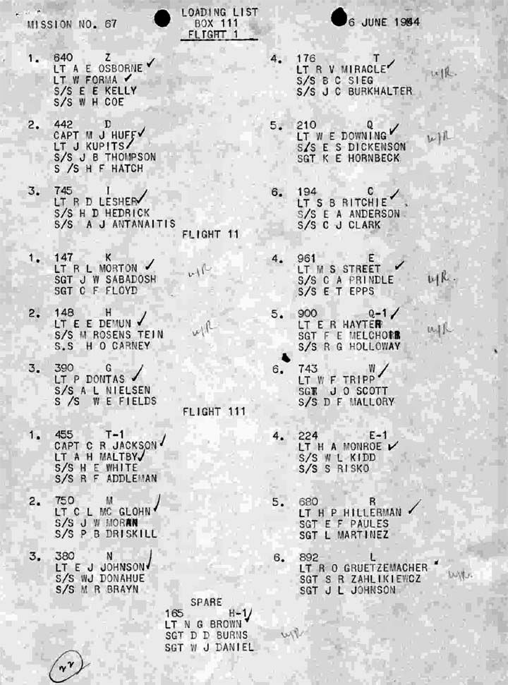 Loading List 3