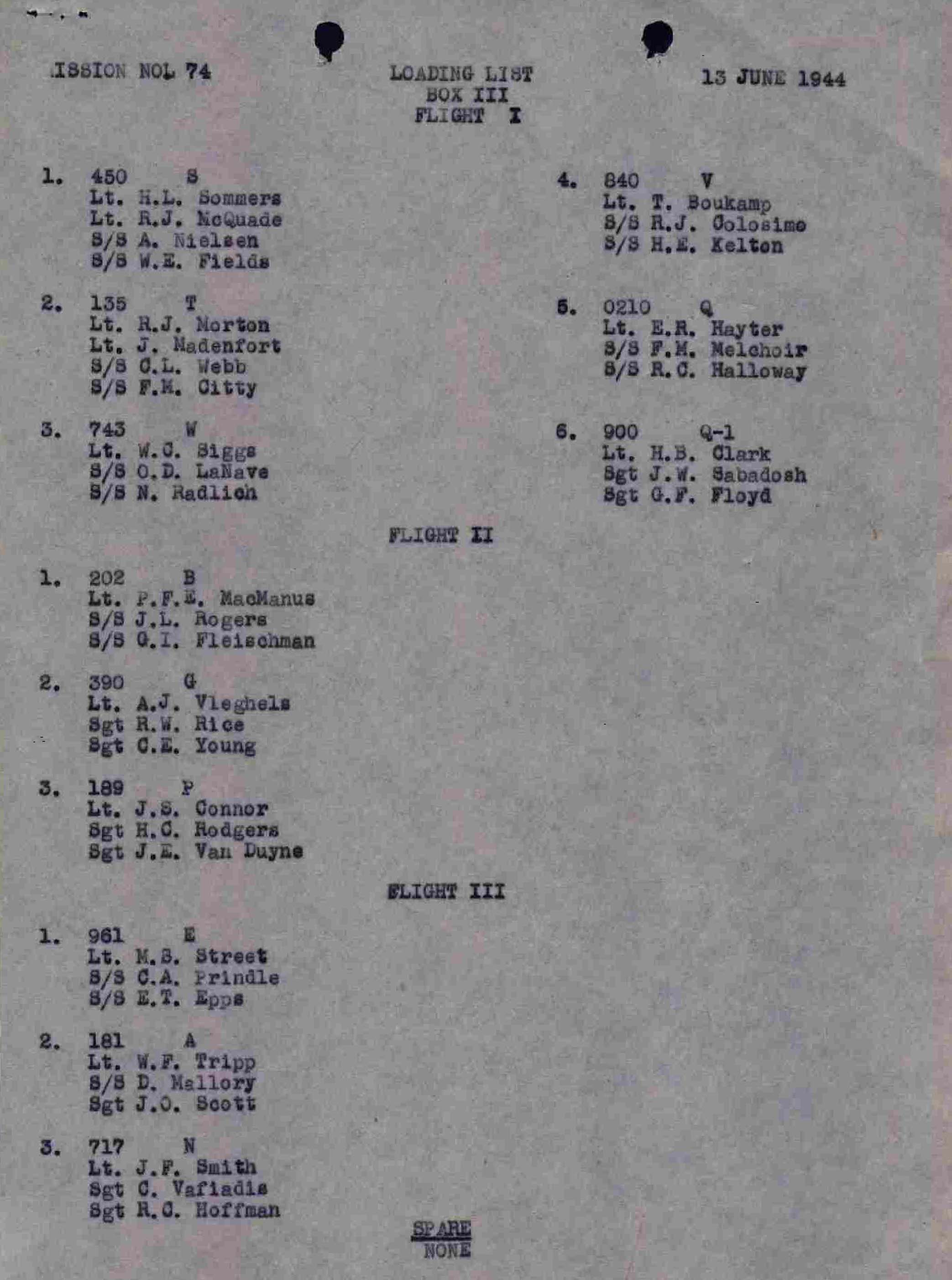 Loading List 3